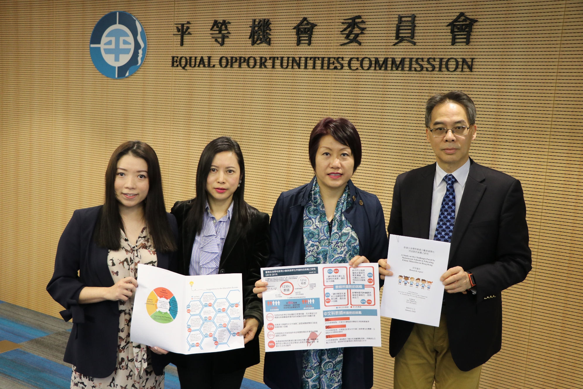 (from right) Dr Ferrick CHU Chung-man, Acting Chief Operations Officer of the EOC; Ms Kalina TSANG, Director of Hong Kong, Macau, Taiwan Programme, Oxfam Hong Kong; Dr Elizabeth LOH, Assistant Professor, Faculty of Education, The University of Hong Kong; and Dr Cathy HUNG, Postdoctoral Fellow, Centre for Advancement of Chinese Language Education and Research, The University of Hong Kong, presented the findings of “A Study on the Challenges Faced by Mainstream Schools in Educating Ethnic Minorities in Hong Kong” in the press conference today (20 January 2020).